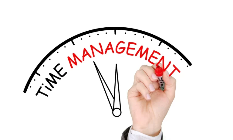 sales Strategies for Effective Time Management in Sales