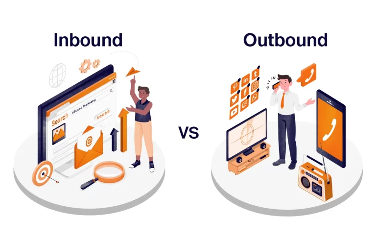 sales What Is Outbound Sales