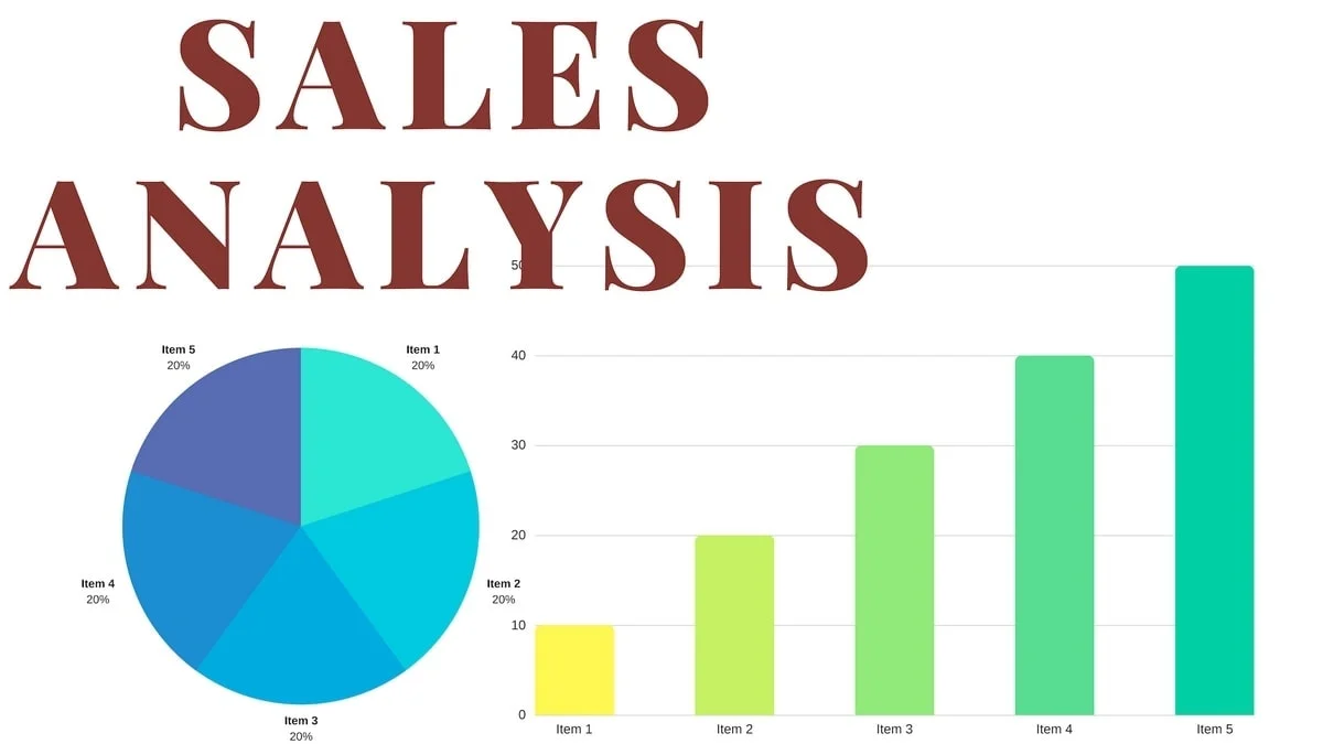 sales What Is Sales Analysis